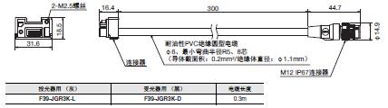 F3SG-SR/PG 系列 外形尺寸 40 