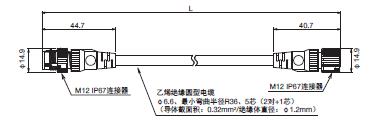 F3SG-SR/PG 系列 外形尺寸 45 