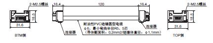 F3SG-SR/PG 系列 外形尺寸 49 