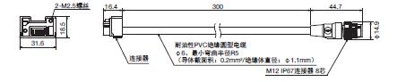 F3SG-SR/PG 系列 外形尺寸 51 