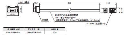 F3SG-SR/PG 系列 外形尺寸 52 