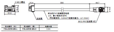 F3SG-SR/PG 系列 外形尺寸 56 