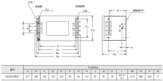 3G3MX2-V2 外形尺寸 35 